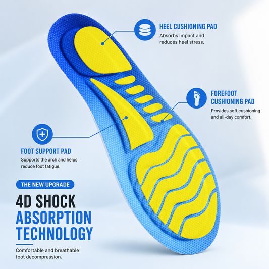 Advanced Comfort Insole System